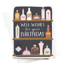 Load image into Gallery viewer, Well Wishes Birthday Card
